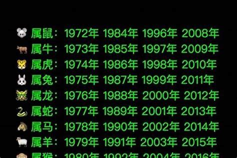 2007年属什么|2007年是什么生肖的人 2007年是属什么属相属猪